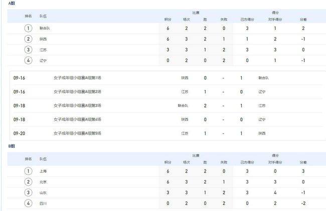 色综合久久久久综合99